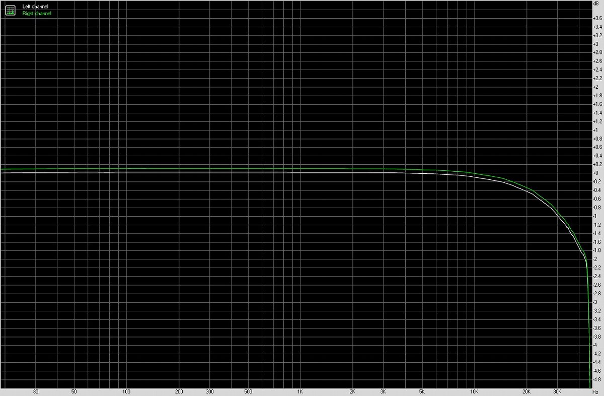 colorfly七彩虹igamedna专业版测评,colorfly七彩虹