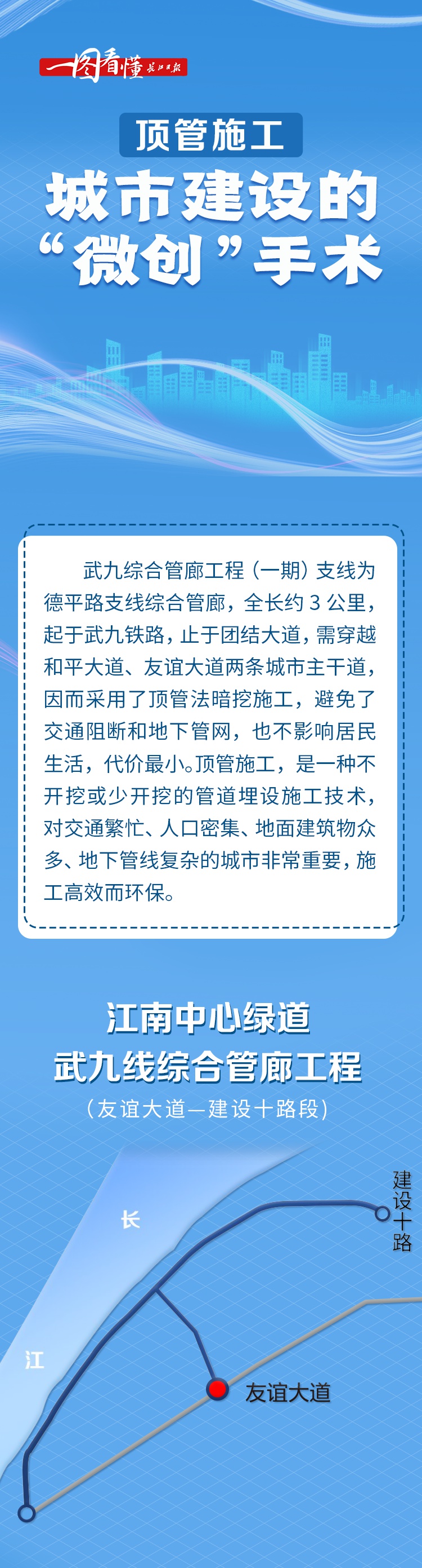 大型顶管施工全过程,小型顶管施工全过程视频