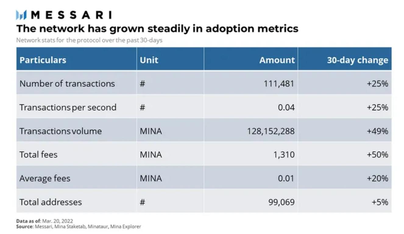 messari涓枃,messari鏁版嵁鍒嗘瀽