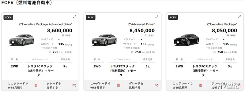 不烧油不充电续航850km,不烧油不用电自动抽水