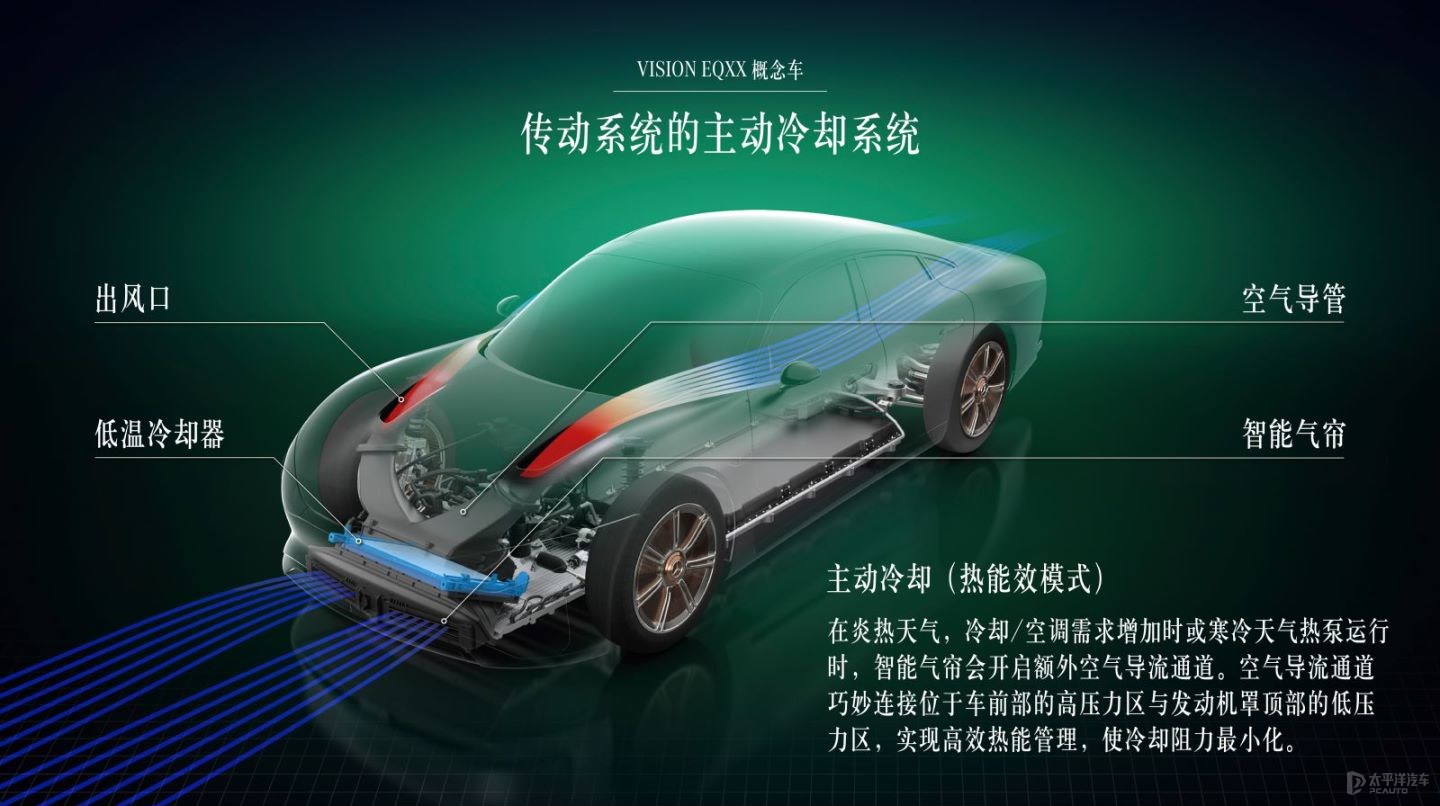 梅赛德斯奔驰visionamg概念车,奔驰梅赛德斯eq概念车