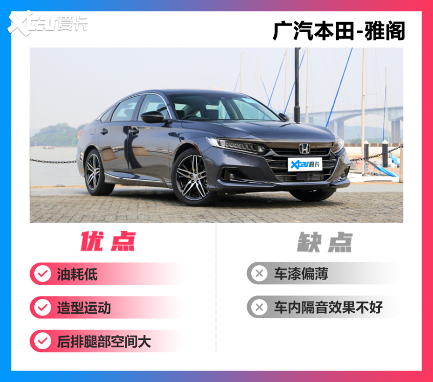 换车保值率高的车型,几万块车公认贬值最快的4款车