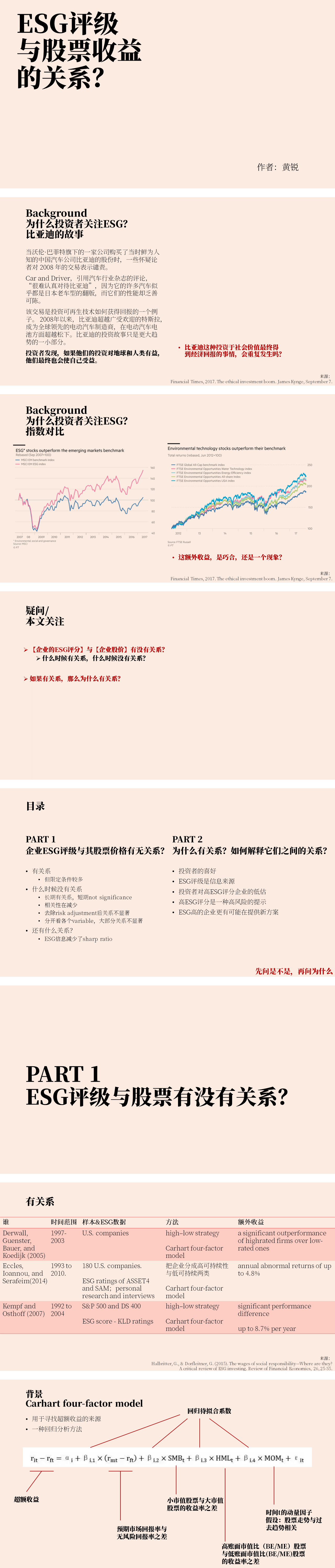 时代商学院课程怎么学,时代商学院