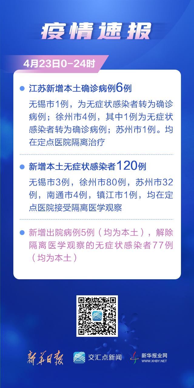 江苏泰州发现冠状病毒肺炎,江苏新冠肺炎疫情最新消息今天