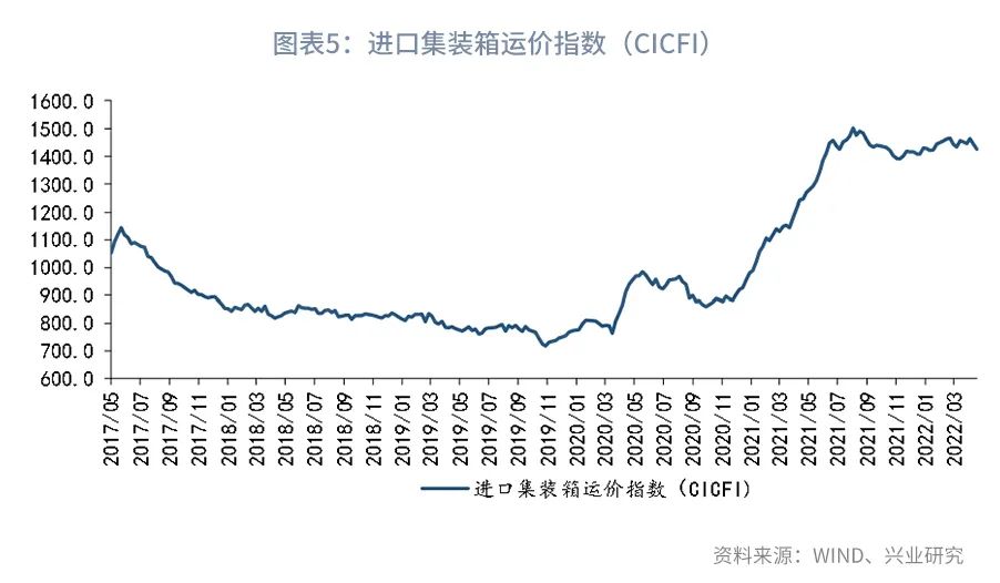 美国为何不降低关税抑制通胀,美国降低对华关税最新消息