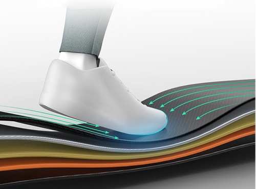 亿健跑步机家用款小型,亿健ELF跑步机家用款小型怎么折叠