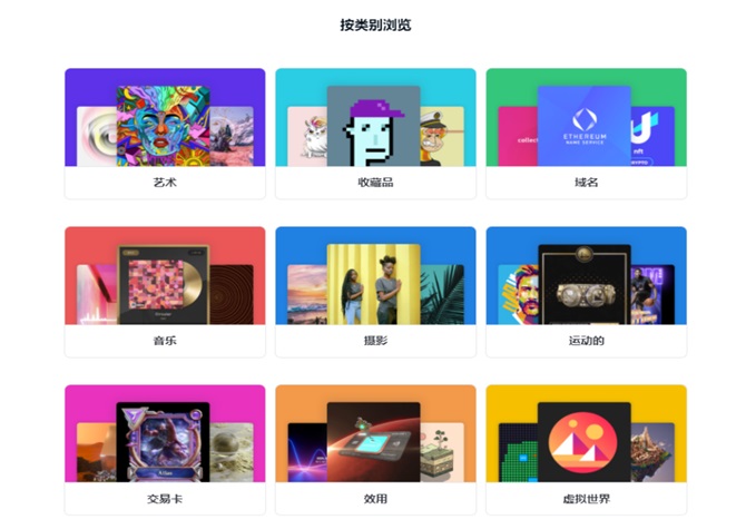 全球最大的nft交易平台日交易额,全球最大nft交易平台是哪一个