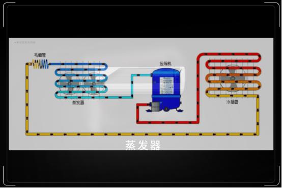 如何挑选家用冷暖空调,家用空调怎么选购比较合适