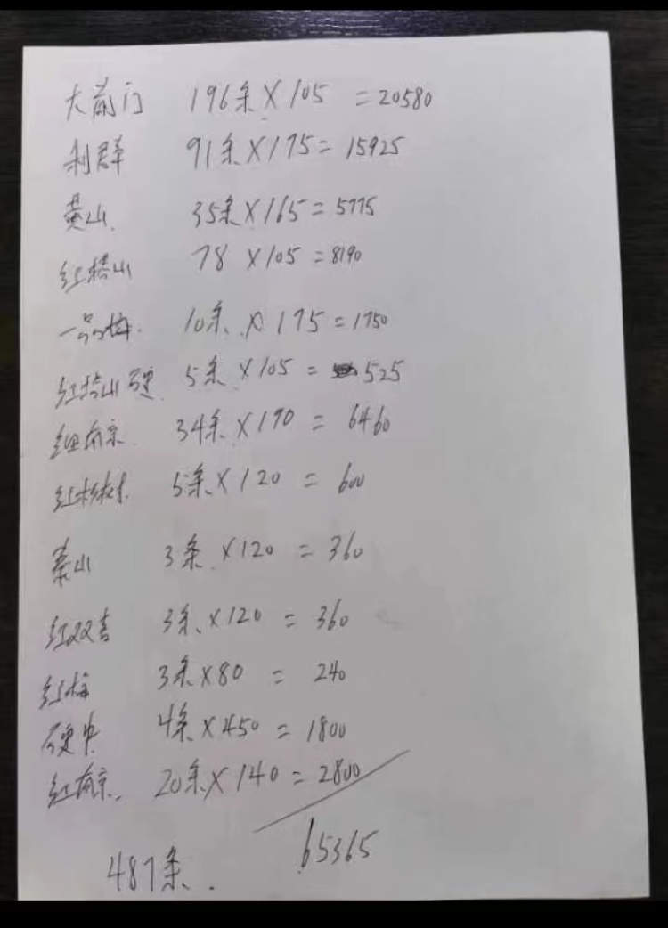 委托保供车从外省运烟，三人非法销售香烟11万元