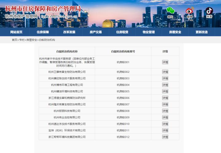 白蚁成灾用什么杀虫剂好,白蚁为什么不杀虫