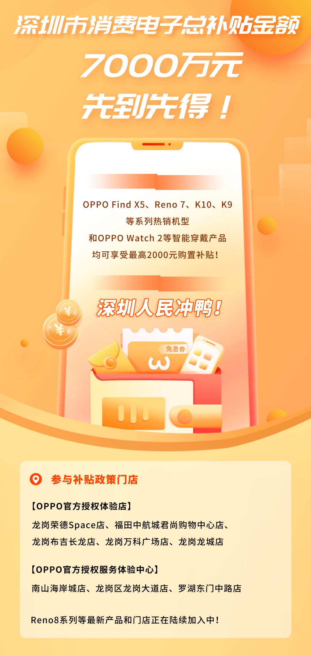 深圳政府补贴钱何时下发 (深圳政府补贴15%能最高补贴多少)