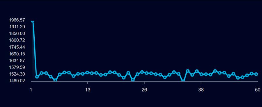 荣耀magicbook142022锐龙版续航测试,荣耀magicbook14深度评测