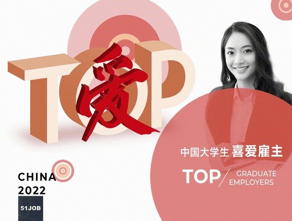 当纳利亚洲荣膺2022中国大学生喜爱雇主奖