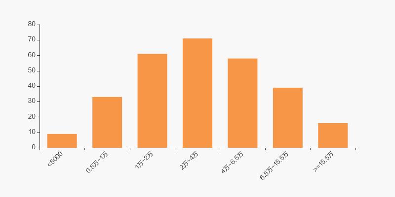 st天龙公司实拍,st天龙前三季度亏损