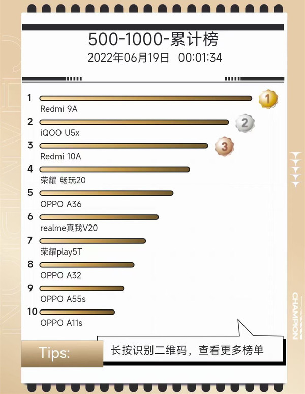 京东618小米手机怎么买最划算,京东618小米手机一般降多少