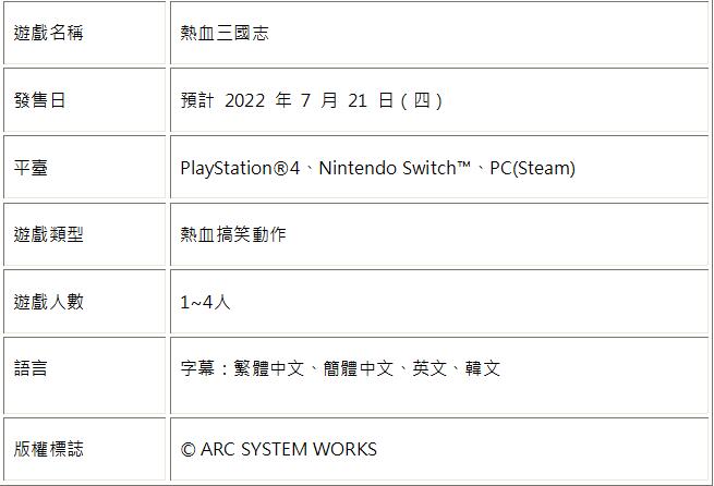 热血三国志ol官网版手游,热血三国志价格