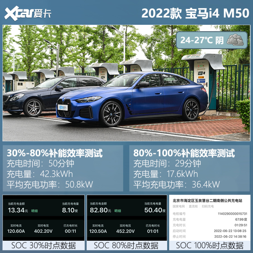 宝马i4m50测试,宝马i4m50和m4谁好开