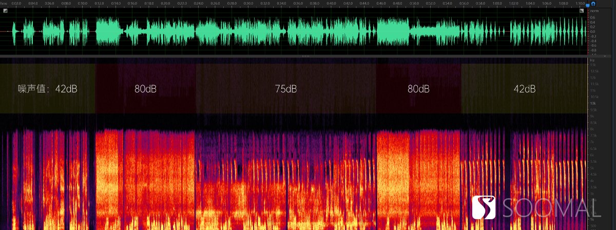 苹果蓝牙耳机airpods3代音质体验,苹果蓝牙耳机airpods3代和pro