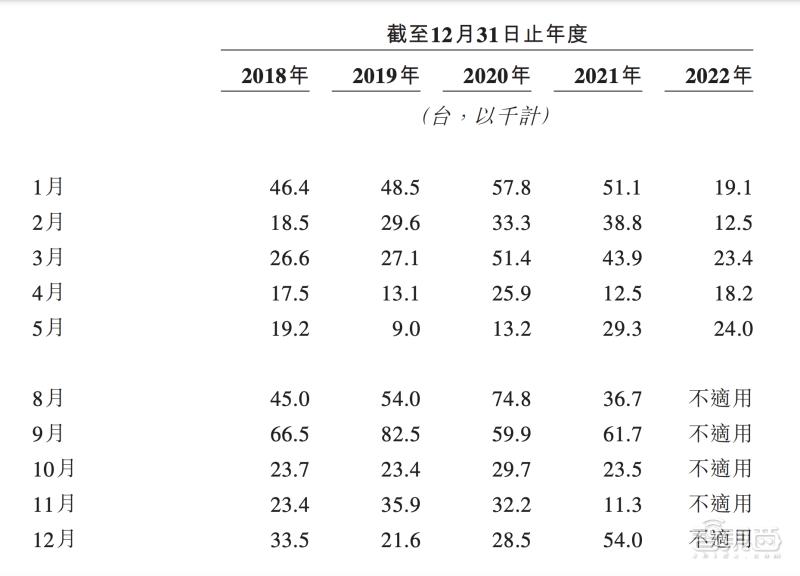 教育智能硬件排行榜前十名,智能科技教育上市公司