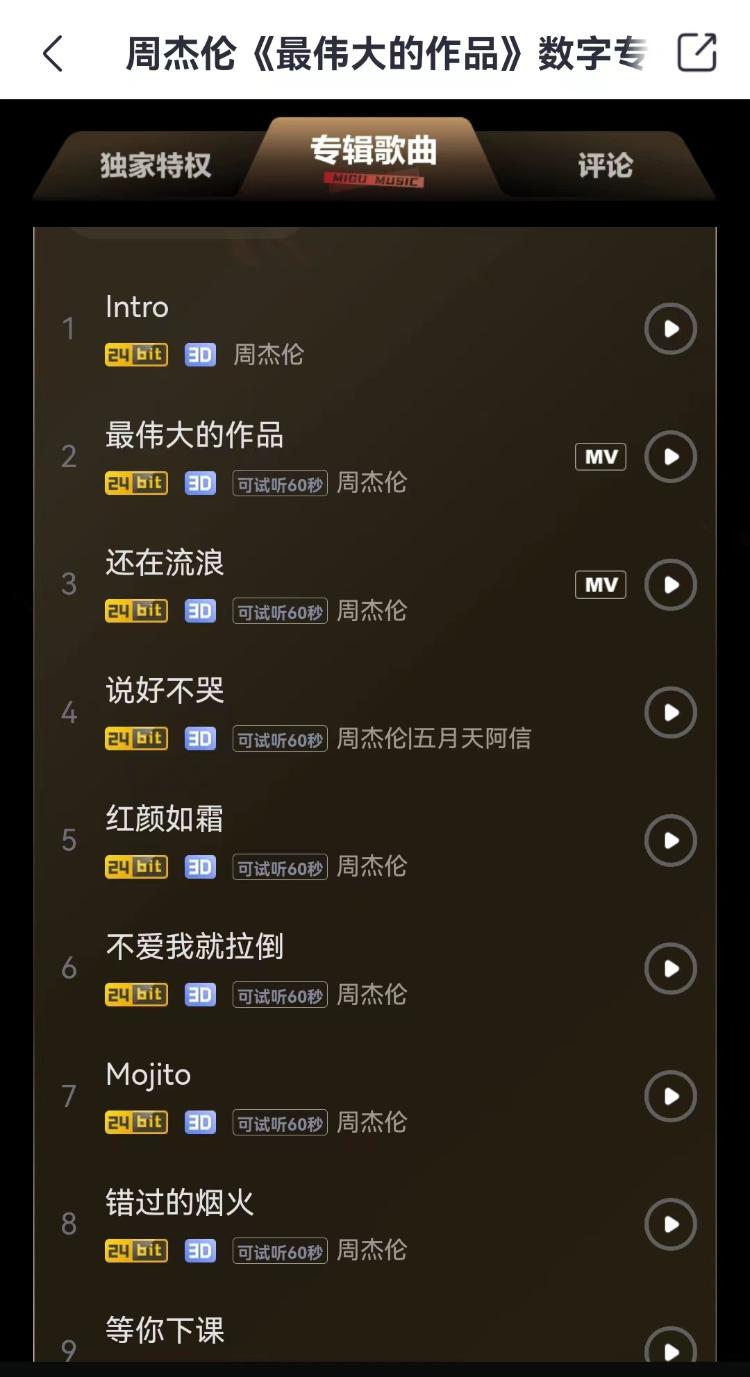 “全网热议周杰伦”背后：音乐视频平台竞争麻了