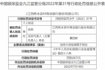 江西修水农商银行违法被罚大股东为九江农商银行