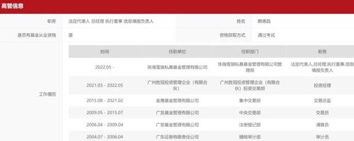 公募基金产品总监,公募再现离职潮174位基金经理出走