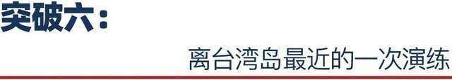 专家谈台岛周边空域实战化演习,专家解读台岛的周边海空域演习