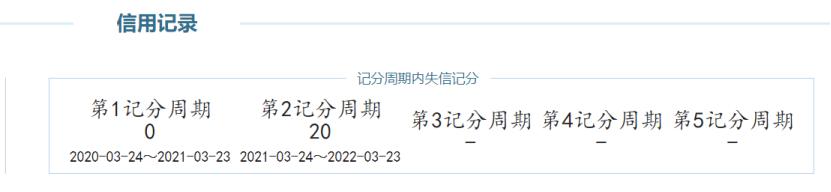 重庆环评工程师真实的收入,注册环评师真实收入