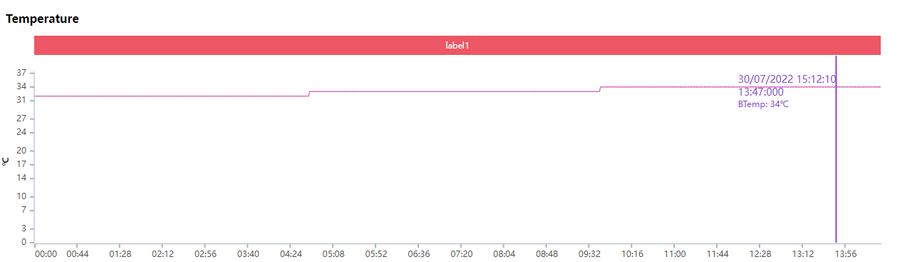 折叠屏motorazr2022款,motorazr折叠屏手机4999