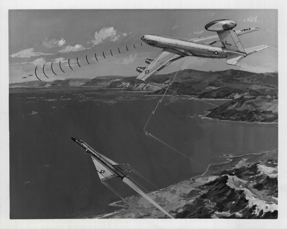 E-3望楼式预警机,e-3望楼预警机揭秘