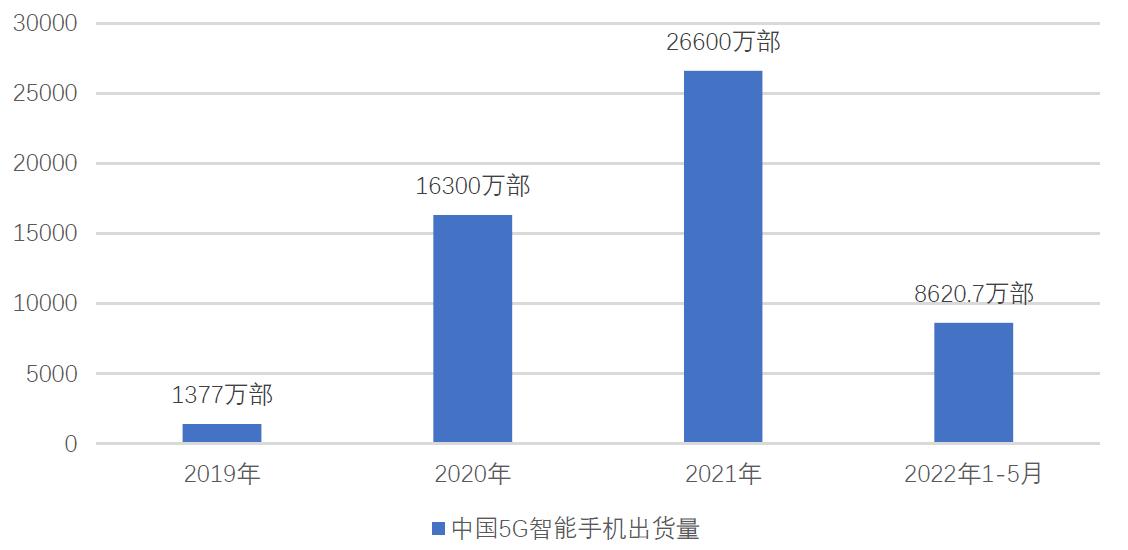 新冠疫情后的变化,新冠后期发展趋势