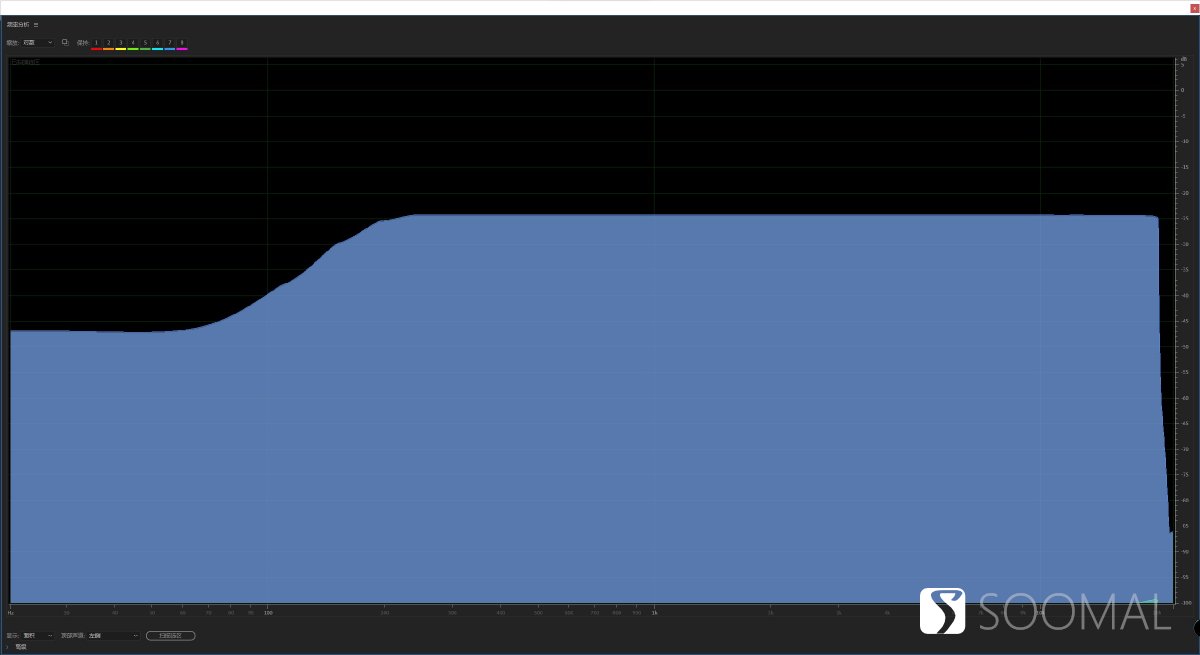 SAGRAR-2R外置解码器测评报告「SOOMAL」