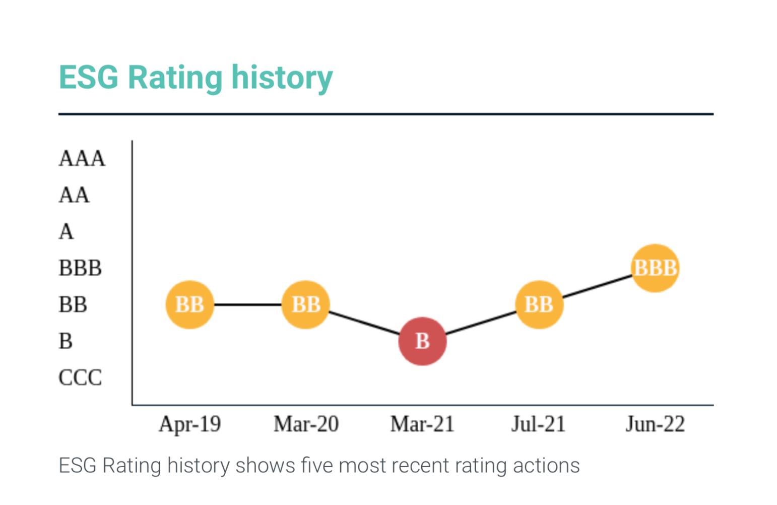 豫园股份24年一季度业绩,豫园股份2023年营收超581亿