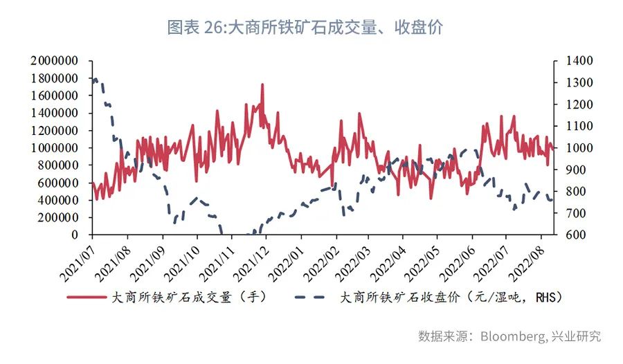 香港人民币离岸交易量,香港汇市离岸人民币