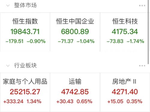 发生了什么？北向资金突然净卖超60亿！新东方在线又火了，暴涨近19%！控股股东遭立案调查，应声跌停！财政部发声