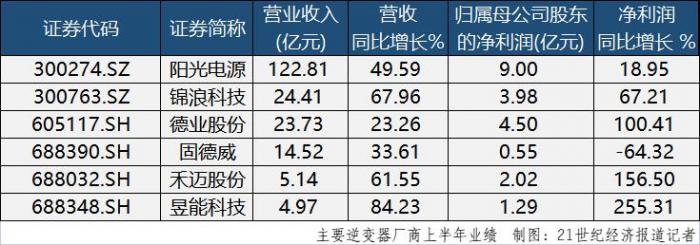 中场战事最新消息,中场的战事