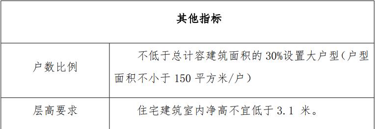 广州海珠区降价房,广州再拍高价地
