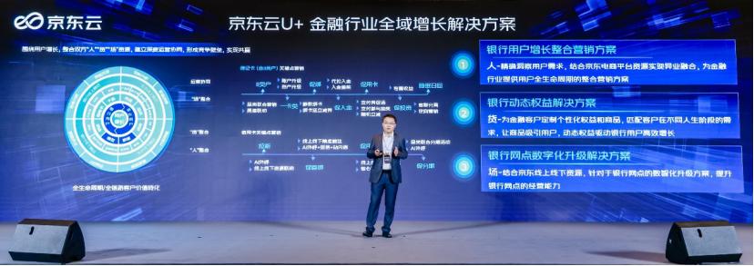 聚焦供应链需求场景京东云首发营销平台“优加”全景图