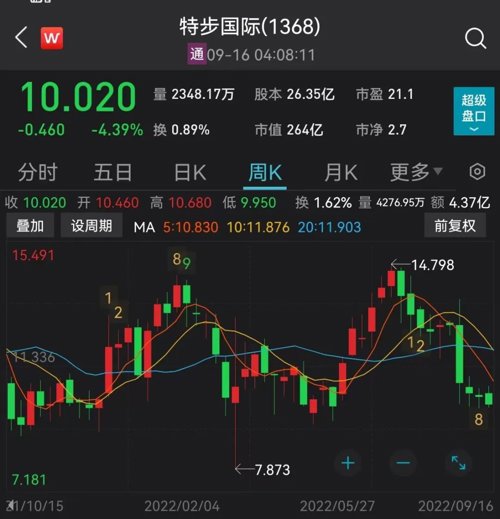 超级富二代豪华婚礼视频,震惊60亿人的婚礼