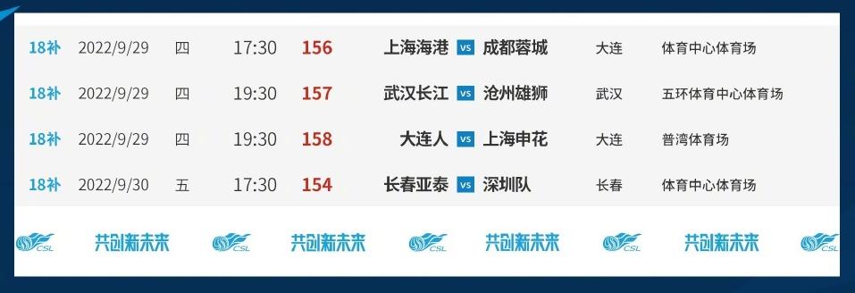 申花奔赴大连恢复“三点一线”，巴索戈等伤员全部出征