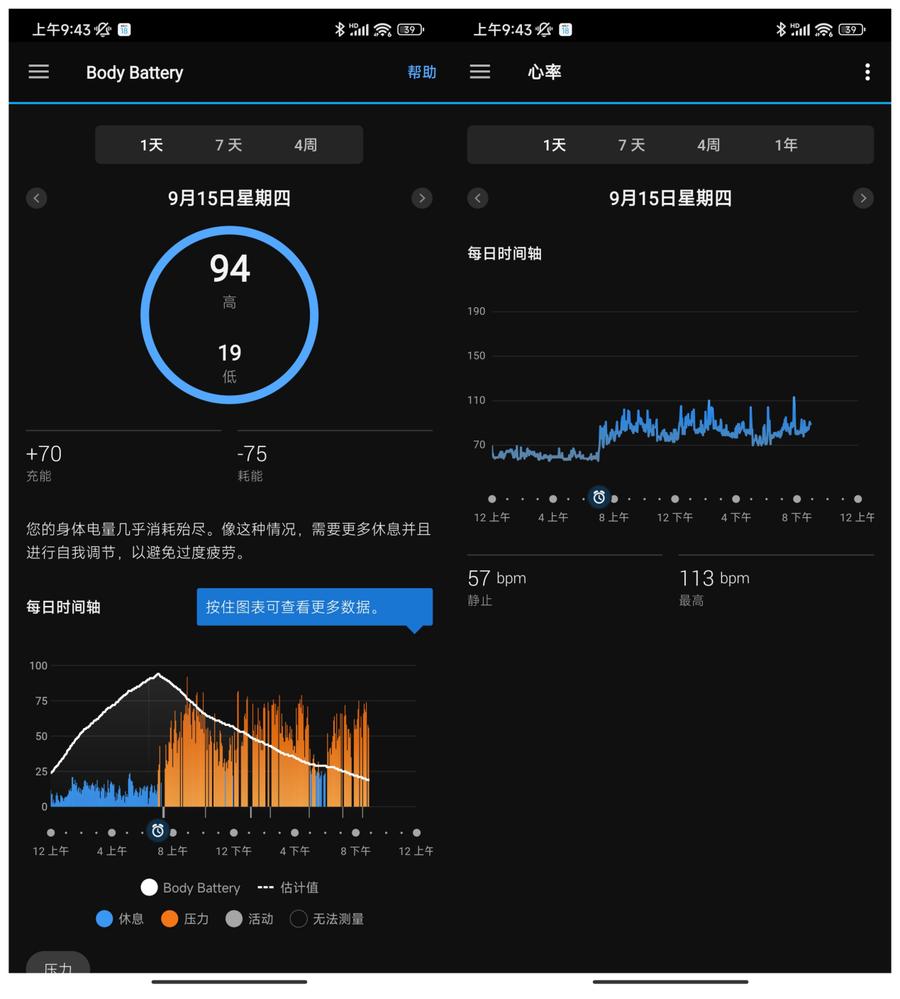garmin浣虫槑venu2鏅鸿兘鎵嬭〃,浣虫槑d2charlie璇勬祴