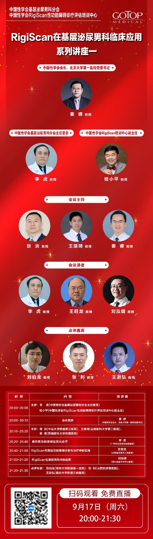 rigiscan报告解读,rigiscan北京