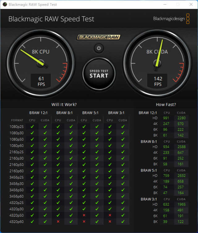 12代intelcorei7性能,笔记本12代i7性能过剩