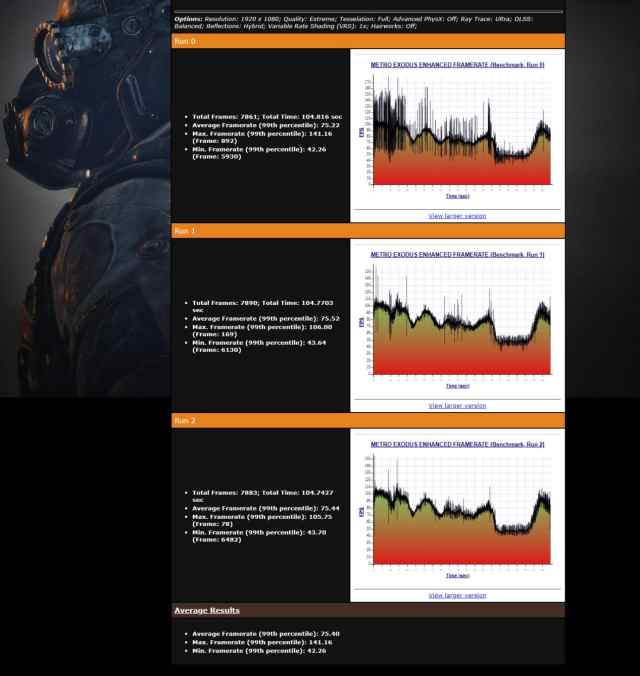 12代intelcorei7性能,笔记本12代i7性能过剩