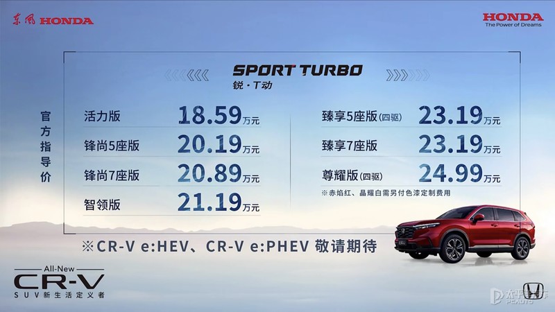 东本crv最新款,东本crv2021款混动买四驱有必要吗