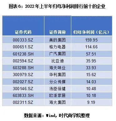 骞垮窞鍗冨勾鍟嗛兘,骞垮窞濡備綍鎴愪负鍗冨勾鍟嗛兘