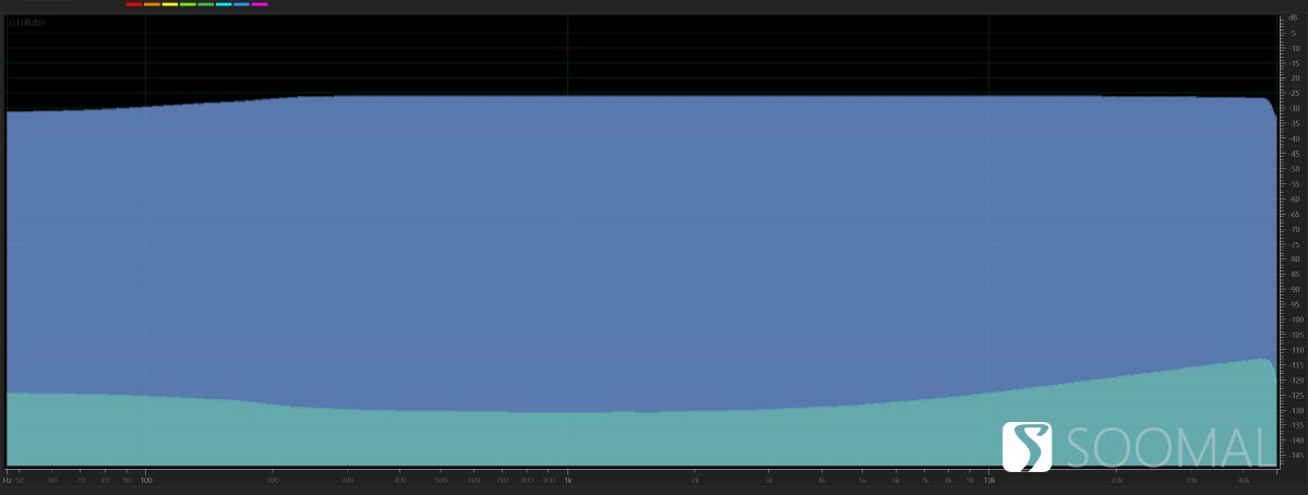 fiio飞傲音质,fiio飞傲评测
