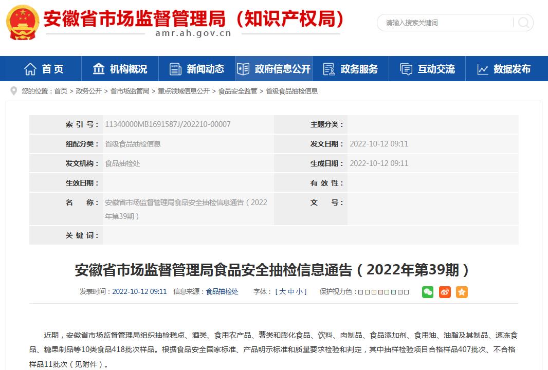 安徽省抽检食品批次,安徽19批次食品抽检名单