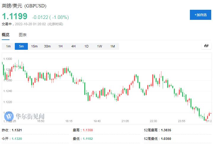 英国首相特拉斯辞职引发热议,英国外交大臣特拉斯最新消息
