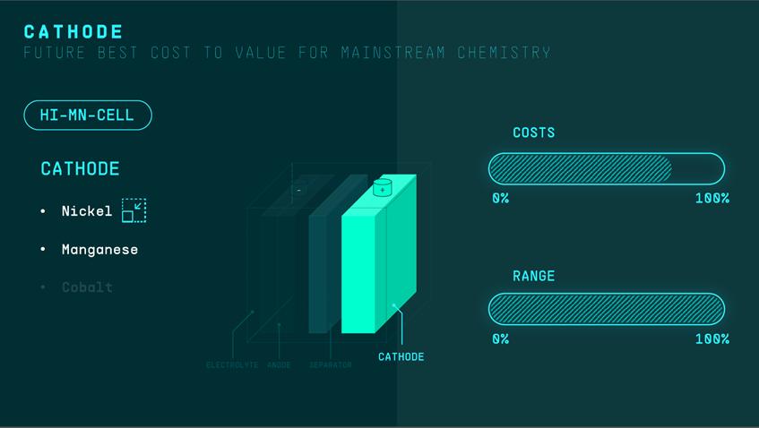 建厂、收购、挖人,车企电动化的尽头是比亚迪|数字时氪·深度研究